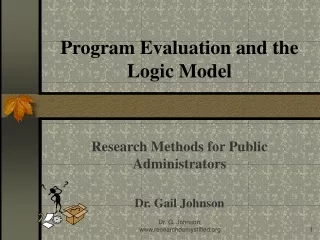 Program Evaluation and the Logic Model