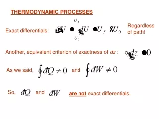 THERMODYNAMIC PROCESSES