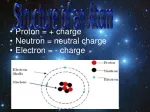 Ions and Isotopes in Chemistry - slide 1