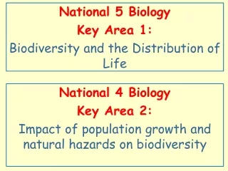 National 5 Biology Key Area 1: Biodiversity and the Distribution of Life