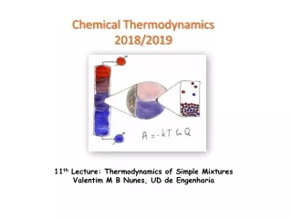 Chemical Thermodynamics 2018/2019