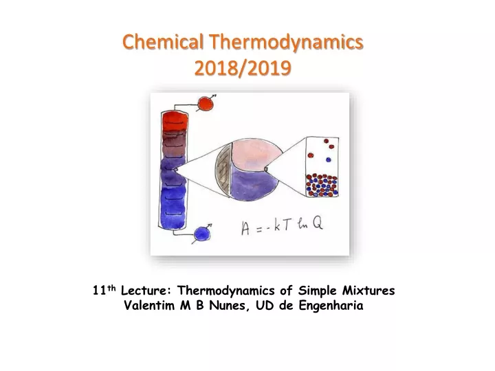 chemical thermodynamics 2018 2019