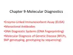 Advancements in Molecular Diagnostics: ELISA to DNA Fingerprinting - slide 1