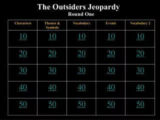 The Outsiders Jeopardy Round One