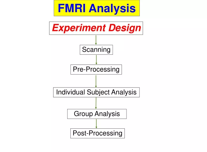 fmri analysis