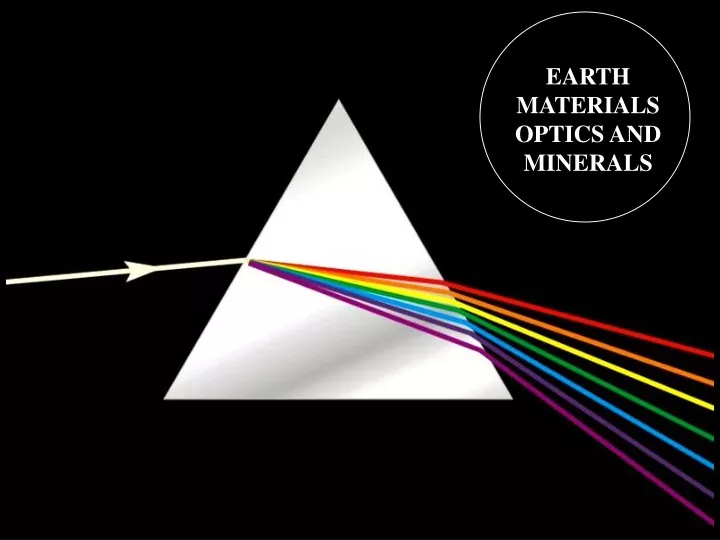 earth materials optics and minerals