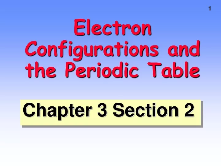 electron configurations and the periodic table