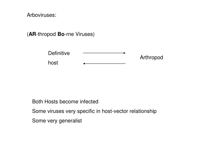arboviruses ar thropod bo rne viruses definitive