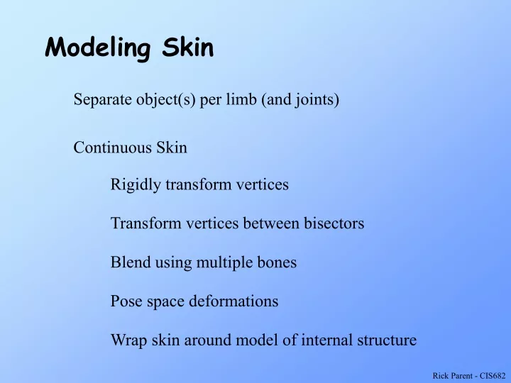 modeling skin