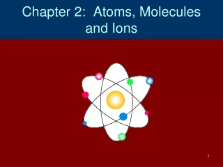 Chapter 2:  Atoms, Molecules and Ions