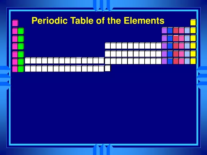 periodic table of the elements