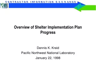 Overview of Shelter Implementation Plan Progress