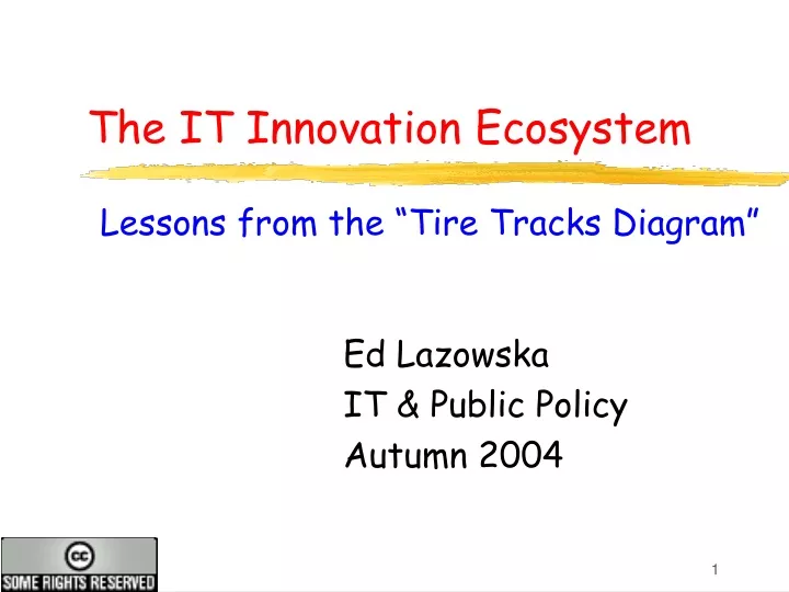 the it innovation ecosystem