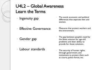 U4L2 – Global Awareness Learn the Terms