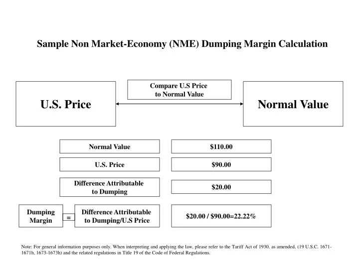 sample non market economy nme dumping margin calculation