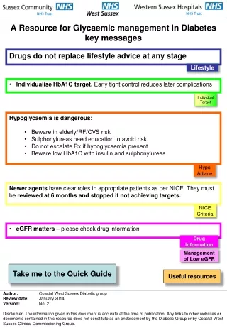 A Resource for Glycaemic management in Diabetes key messages