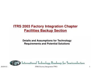 ITRS 2003 Factory Integration Chapter  Facilities Backup Section