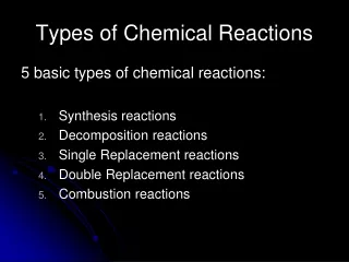 Types of Chemical Reactions