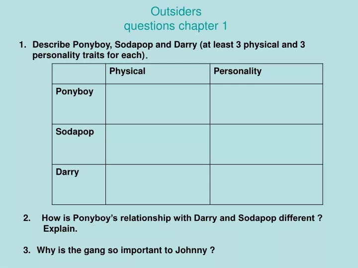 outsiders questions chapter 1