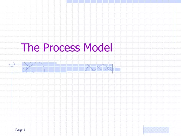 the process model