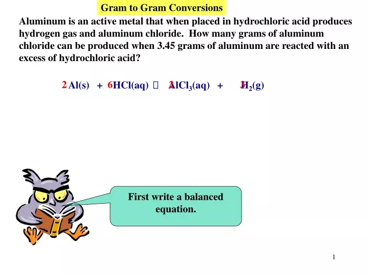gram to gram conversions