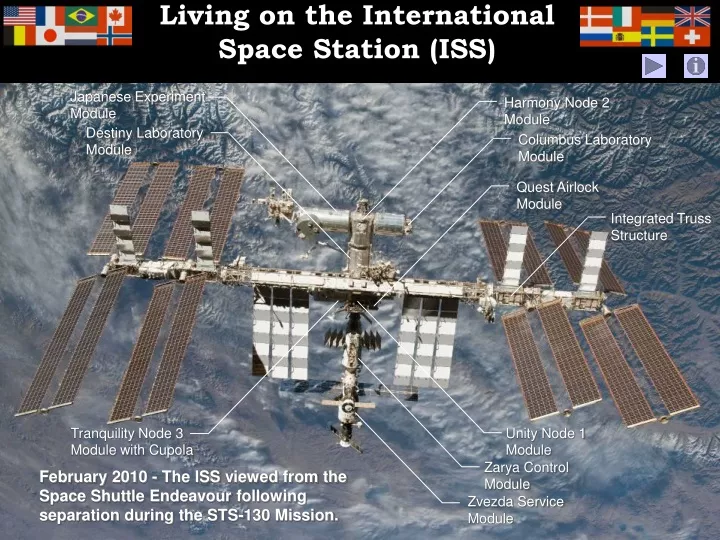 living on the international space station iss