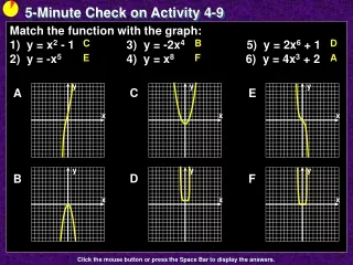 5-Minute Check on Activity  4-9