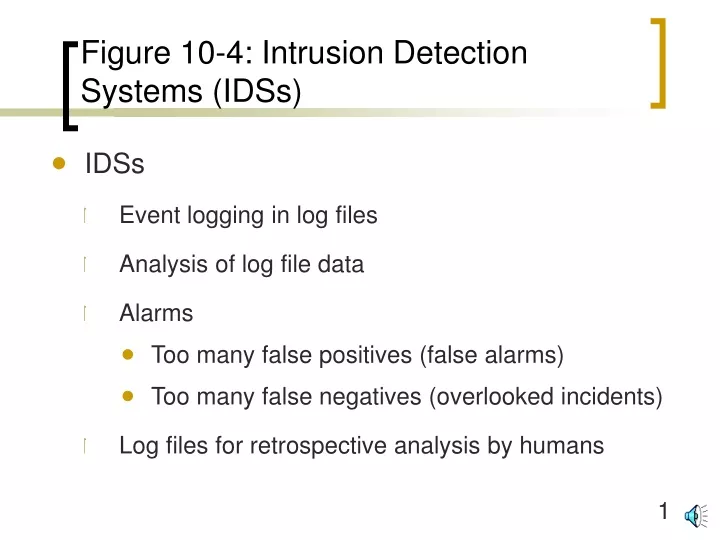 figure 10 4 intrusion detection systems idss