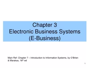 Chapter 3 Electronic Business Systems (E-Business)