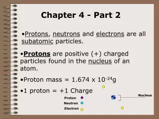 Protons are positive (+) charged particles found in the  nucleus  of an atom.