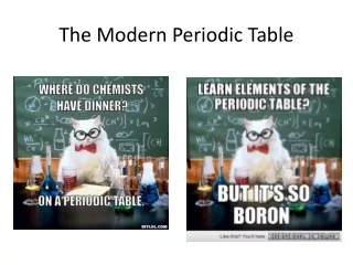 The Modern Periodic Table