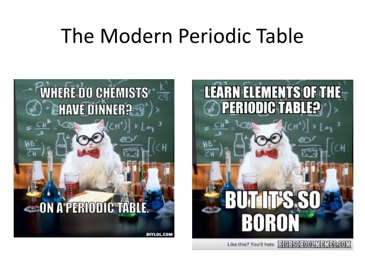 the modern periodic table