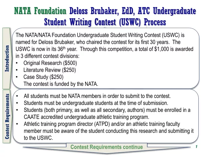 nata foundation deloss brubaker edd atc undergraduate student writing contest uswc process