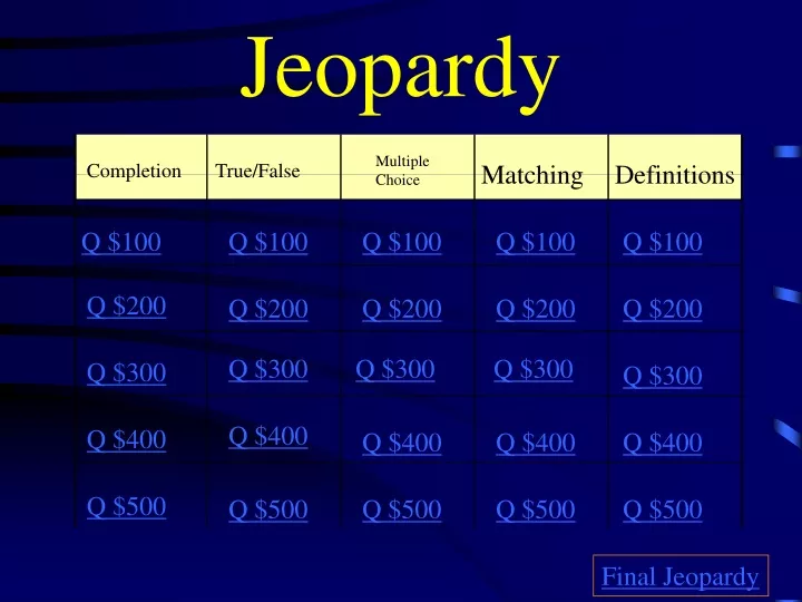 jeopardy