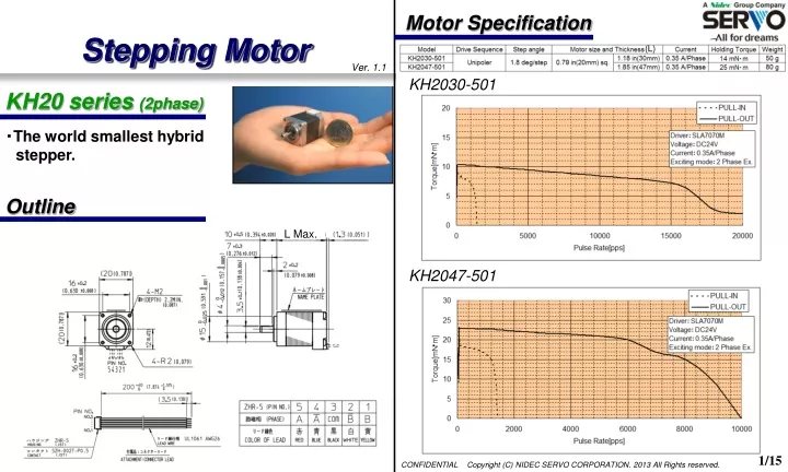 motor specification