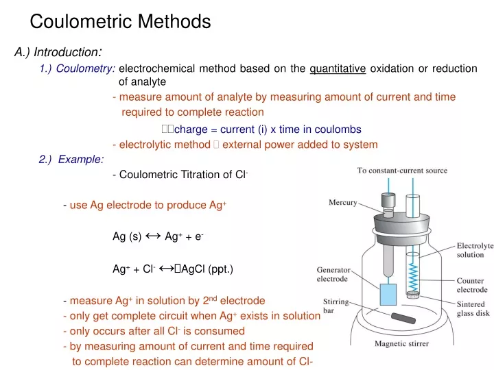 coulometric methods