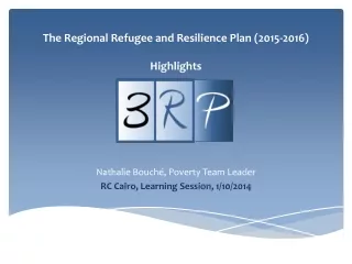 The Regional Refugee and Resilience Plan (2015-2016) Highlights