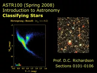 ASTR100 (Spring 2008)  Introduction to Astronomy Classifying Stars