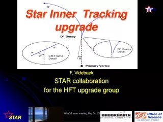 Star Inner  Tracking upgrade