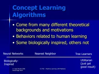 Concept Learning Algorithms