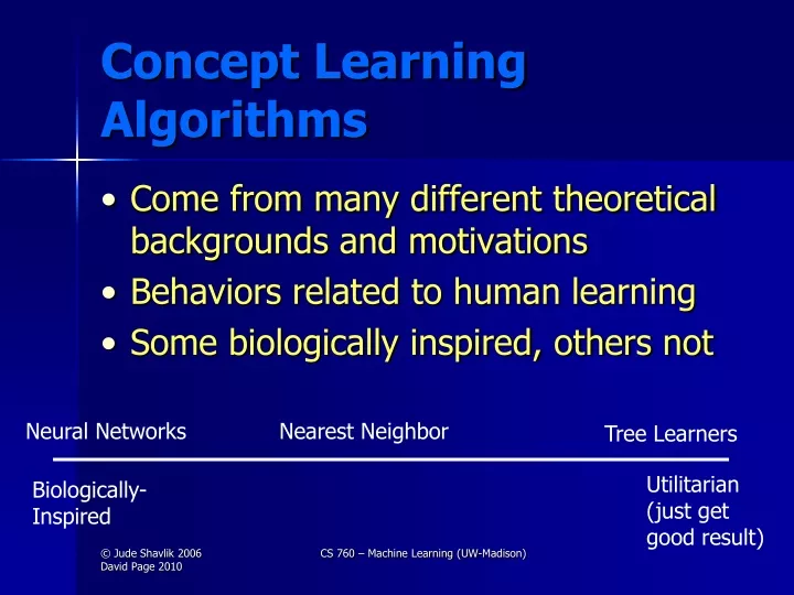 concept learning algorithms