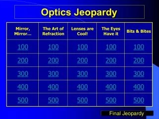 Optics Jeopardy