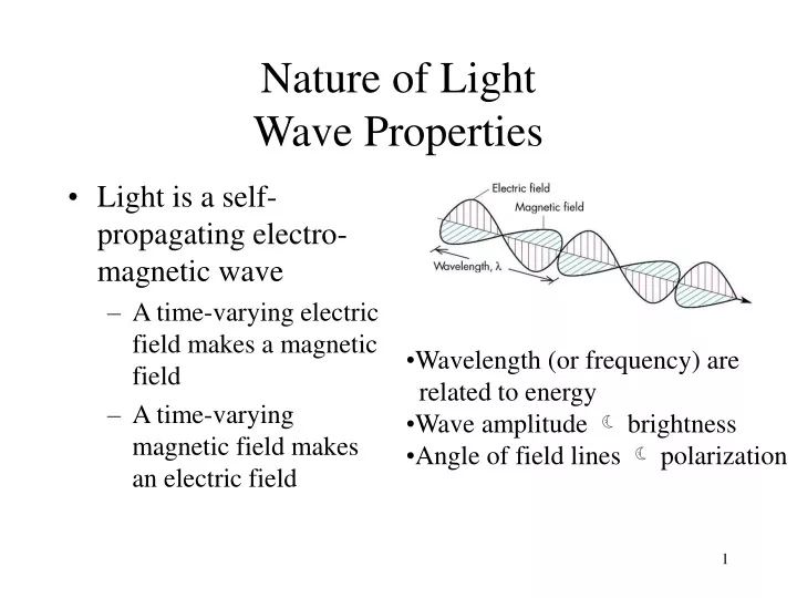 nature of light wave properties