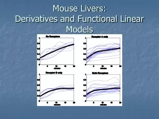 Mouse Livers: Derivatives and Functional Linear Models