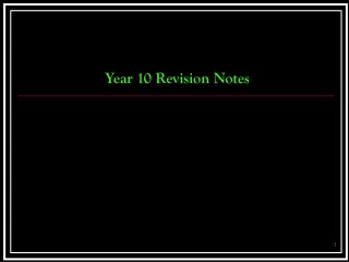 Year 10 Revision Notes