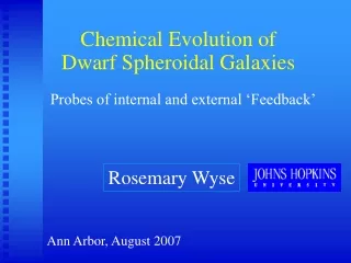Chemical Evolution of Dwarf Spheroidal Galaxies