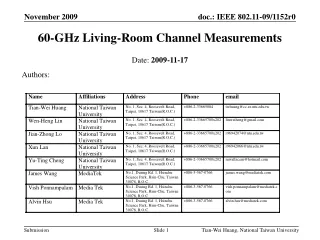 60-GHz Living-Room Channel Measurements