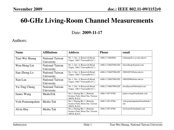 60 ghz living room channel measurements