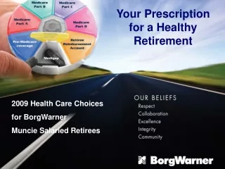 Your Prescription for a Healthy Retirement