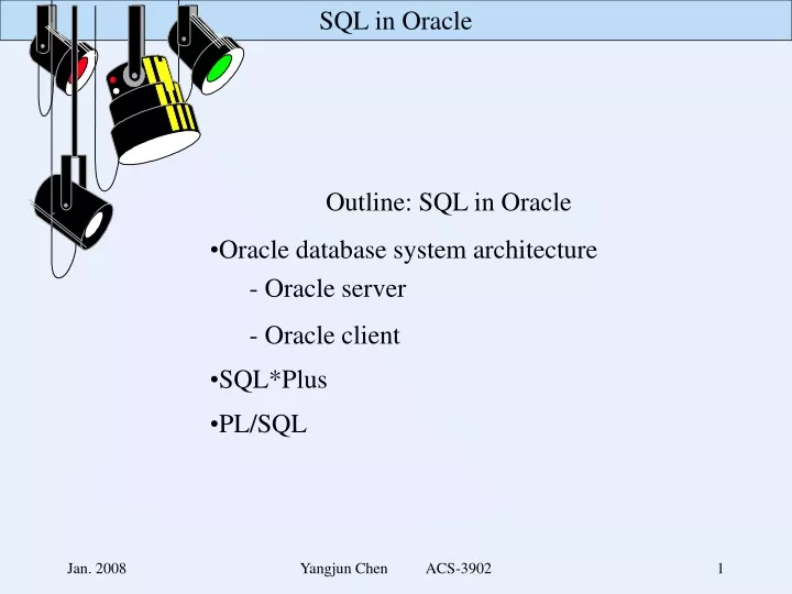 outline sql in oracle oracle database system